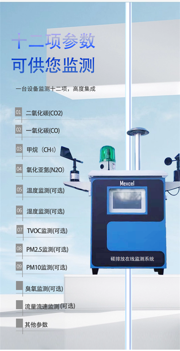 碳監測 (2).