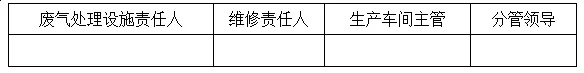 VOC監(jiān)測設(shè)備運維服務(wù) (4)